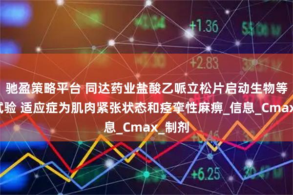 驰盈策略平台 同达药业盐酸乙哌立松片启动生物等效性试验 适应症为肌肉紧张状态和痉挛性麻痹_信息_Cmax_制剂